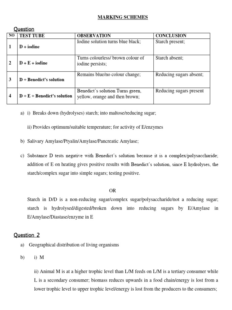 Biology p3 ms download free pdf biology