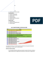 Constitucional Semana 1