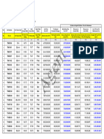 RP1C - (Agent) - List Pricing On 10 July 2023.