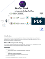 Real-Time DevOps WorkFlow by DevOps Shack