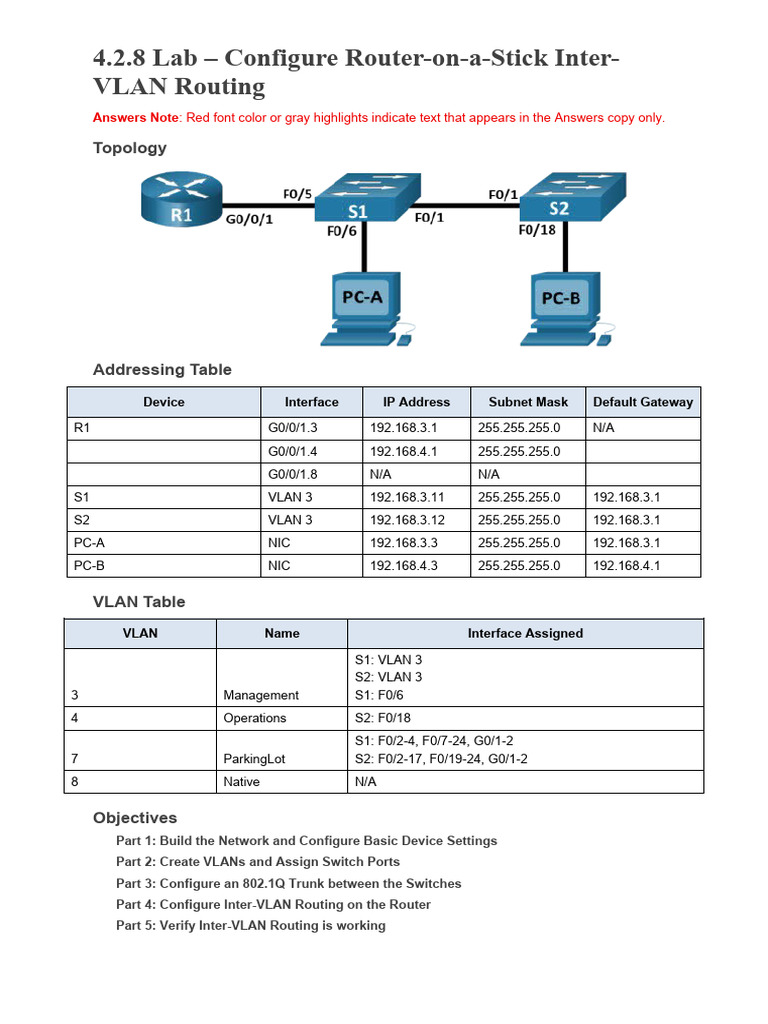 4.2.8 Lab Configure Router On A Stick