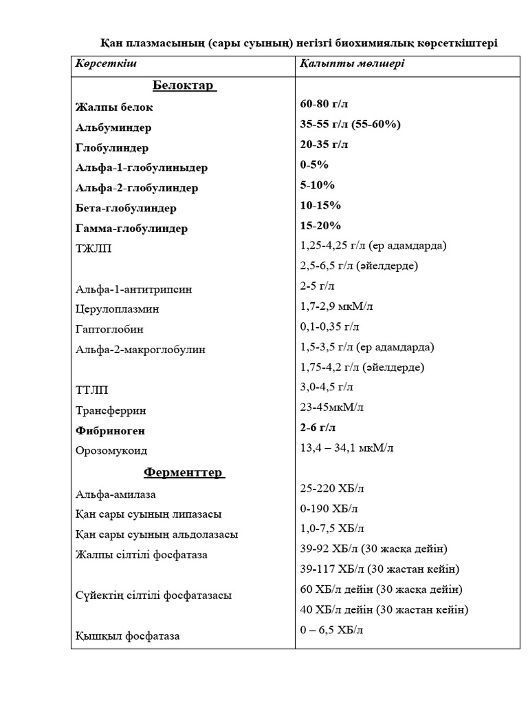 Шәуетпен жабылған киска жақын