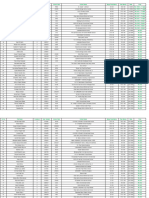 IPM Merit List 2022-2023