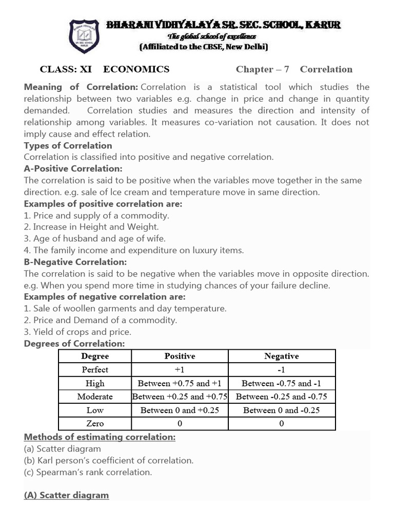 11 Eco Correlation | PDF | Cost Of Living | Consumer Price Index