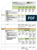 Melc-Dll Q1 Week3