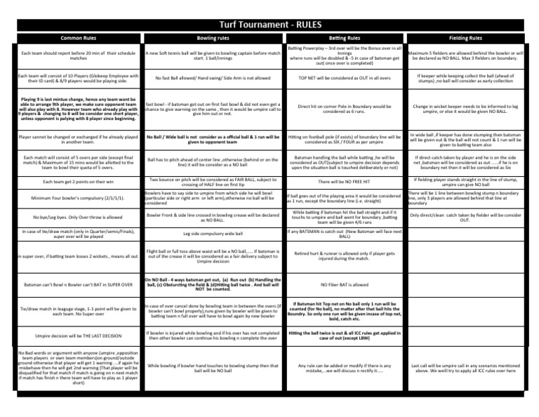 Turf Cricket Tournament Rules | PDF | Bowling (Cricket) | Cricket Skills