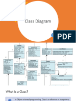 SE - Week - 6.1 - Class Diagram