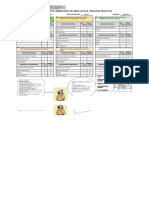 Recetario de Combinaciones y Dosificaciones de La 2da Entrega - Mod Productos