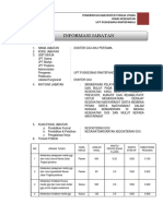 ANJAB-ABK drg Pertama, UPT Puskesmas Rantepangli