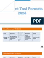 Important Test Formats 2024