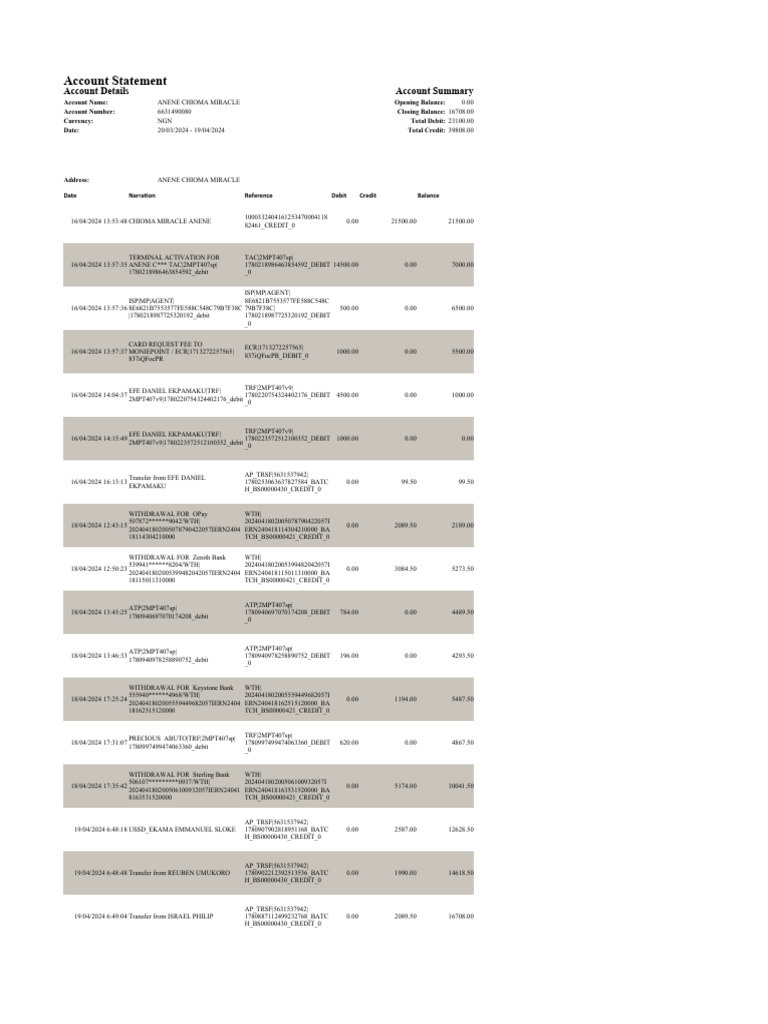 April 2024 Account Statement | PDF | Debit Card | Financial Services