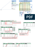 Introduccion A DAX y Contextos