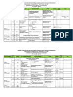 Jurnal Harian Kegiatan Pembelajaran Guru Bahasa Indonesia Madrasah Tsanawiyah "Miftahul Ulum" Karangan Kepohbaru Bojonegoro TP. 2022 - 2023