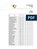 Absensi Kir Kelas 10 Sip