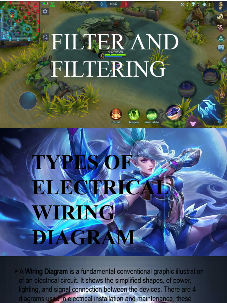 Types of Electrical Diagram | PDF