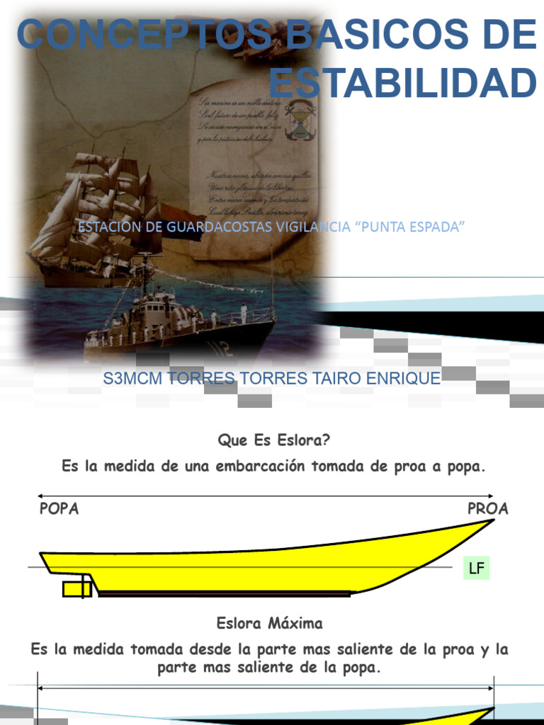 Conceptos Clave de Estabilidad Marítima | PDF | Envío | Buques