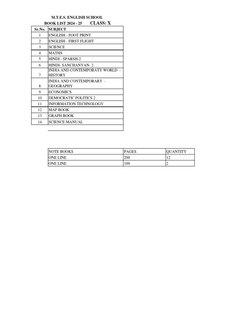 Book & Notebook List 202425 Class X PDF