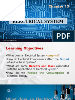 Chapter 13 Electrical System S12.1