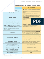 Préstation Assistance de Ma Formule (Confort)