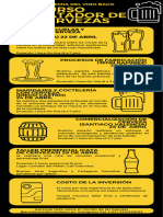 Infografia de Lista Tipos de Cerveza Moderno Amarillo