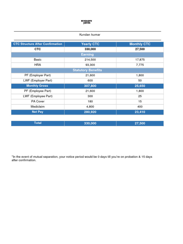 ctc-breakup-pdf-employee-relations-labor