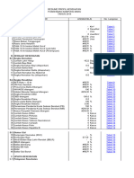 Format Tabel Profil.2014