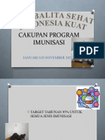 Cakupan Program Imunisasi 2022