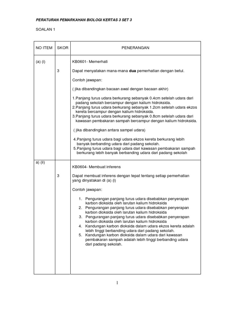 Spm > Biologi > Skema Bio k3 Set 3