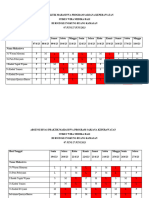 Jadwal Shift Lengkap KLMP 12 Edit