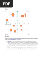 BCG Matrix