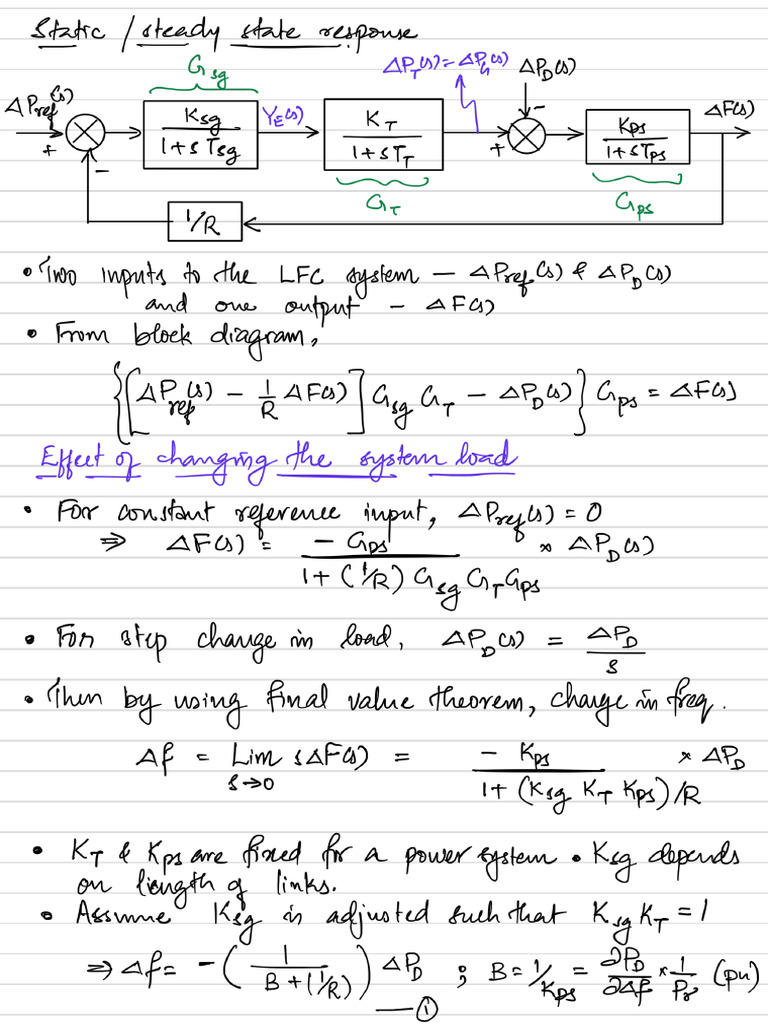5.02 Static Response E.02 Static Response | PDF