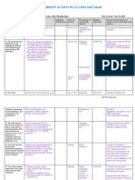 IBMYP Action Plan 2014 Standards & Practices HIS