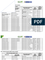 Especies-Registro Exportador