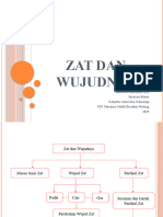 Zat Dan Wujudnya