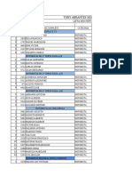 Lista de Motorista