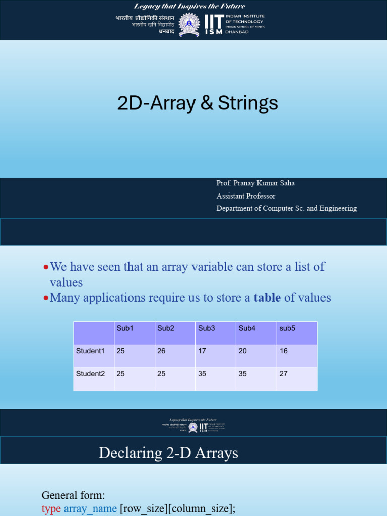 Strings and 2D Array 5 | PDF | Computer Engineering | Software Engineering