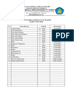 Daftar Inventaris Barang Dapur