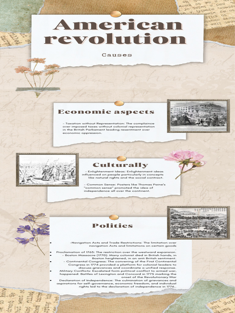 Causes of the American Revolution | PDF | History