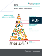 IG-SL.05 v.1 Infografia Piramide Alimentación Saludable