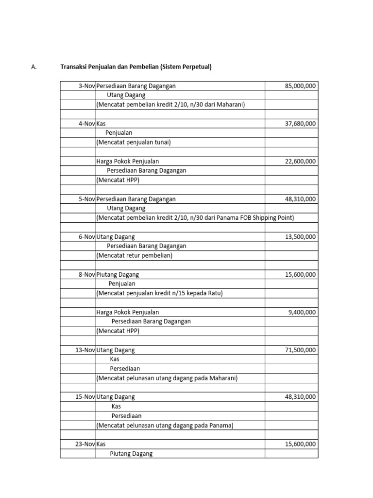 Metode FIFO dan Rata-Rata Persediaan | PDF