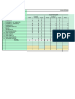 Hed Phil Iri Summary Results 1