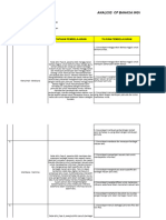 LK 1-A Analisis CP B. Inggris