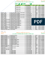 Du Lundi 07 Fevrier 2022 Au Jeudi 10 Mars 2022: Niveau