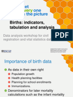 Births-Indicators Tabulation Analysis 1CRVSWS Pakistan 25-26mar2022