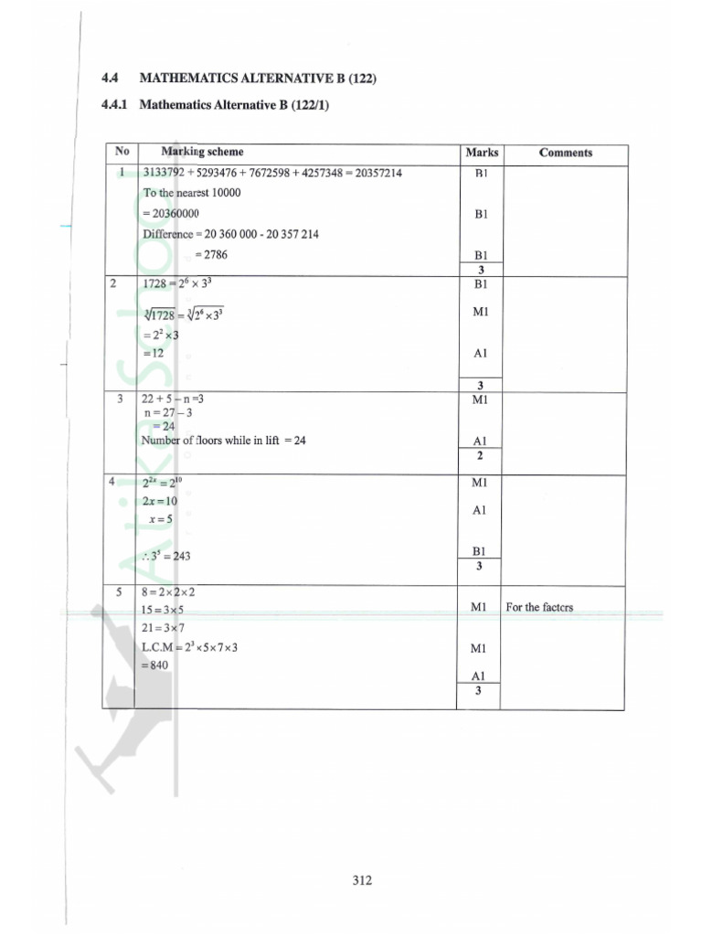 Kcse 2018 Paper 1 Marking Scheme | PDF