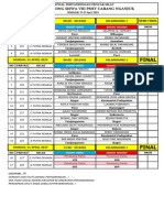 Jadwal 21 Pagi Siang