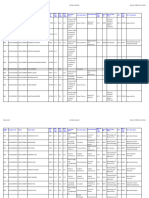 SEM - III Form Fillup 2023 - BSH