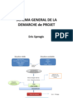 Demarc He Projet