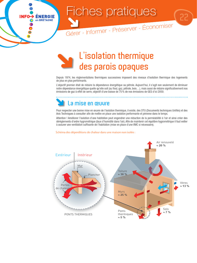 Isolation thermique des bâtiments | PDF | Isolation thermique du ...