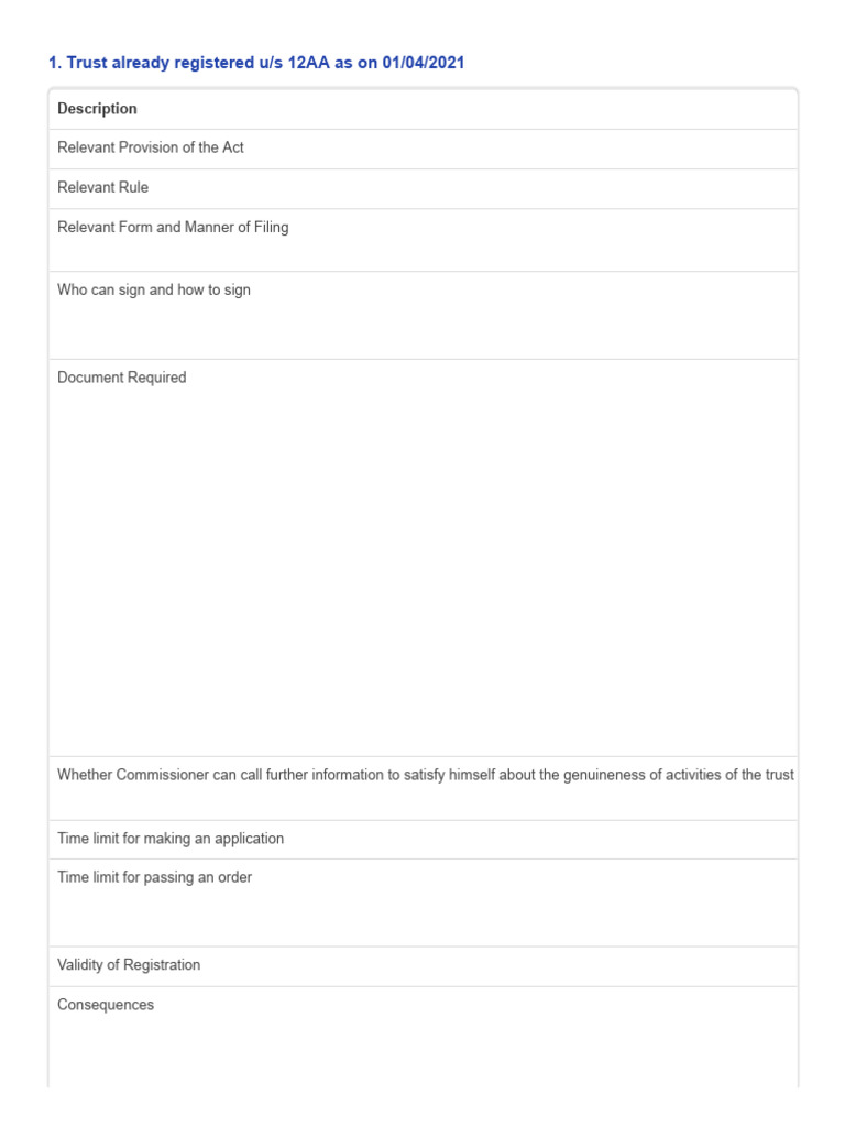 Trust Registration Guidelines under 12AA | PDF | Income Tax | Common Law